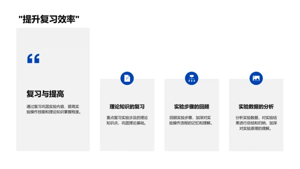 初三物理实验讲解PPT模板