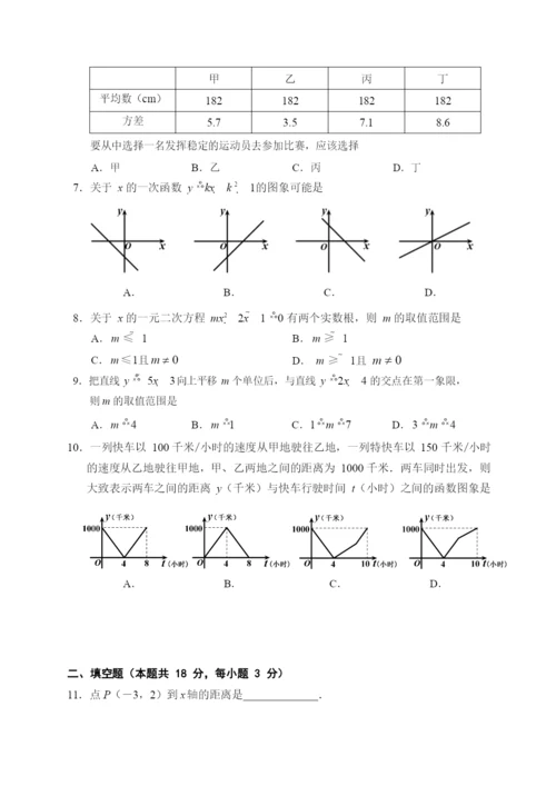 初二年级数学期末模拟试卷8(1).docx