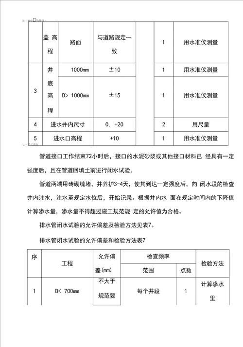 管道施工方法及技术措施