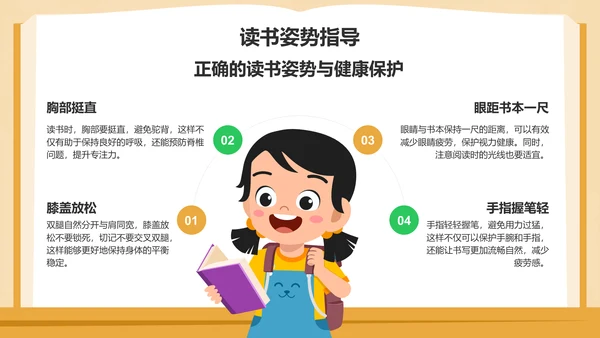 橙色插画风小学生行为习惯养成班会PPT模板