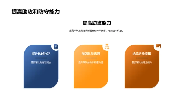 冠军路上的进击