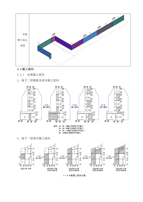 T3航站楼大体积混凝土施工方案.docx