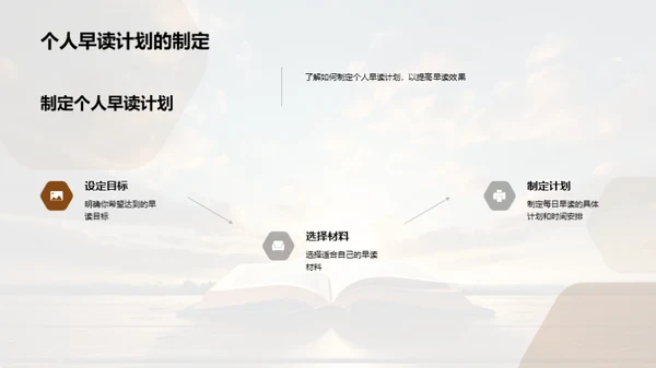 晨读之力：开启学习新模式