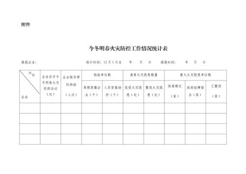 全鑫公司今冬明春火灾防控工作专业方案.docx