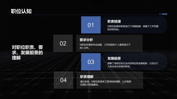 蓝色商务风转正述职报告通用模板PPT模板