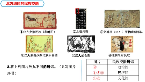 统编七年级上第19课  北朝政治和北方民族大交融   课件