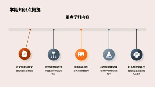 新学期新征程