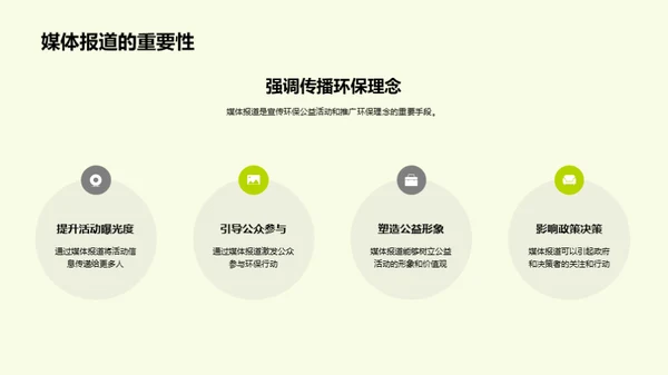 绿色未来：环保公益新篇章