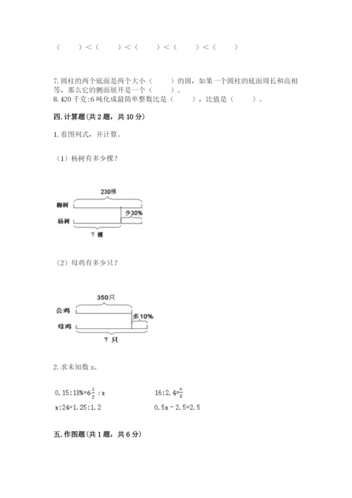 上思县六年级下册数学期末测试卷及参考答案.docx