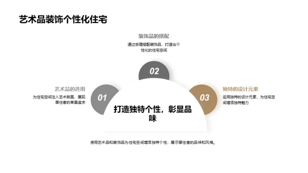 住宅空间的创新之道