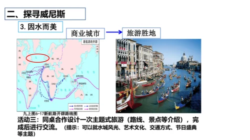 人文地理上册 3.3.2 水上都市 课件（共17张PPT）