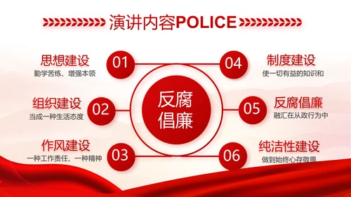 红色大气公安人民警察工作总结汇报动态PPT