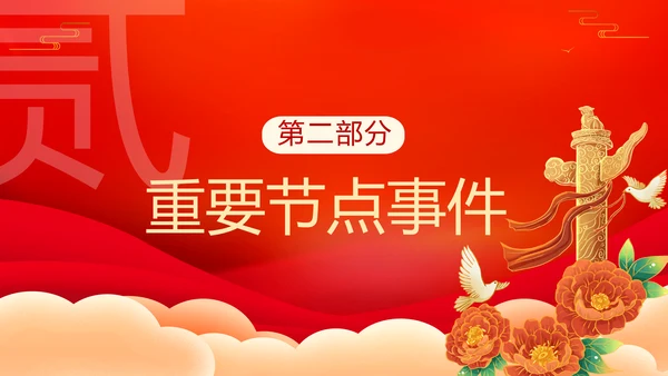 七一建党节红色主旋律党史党课通用PPT模板