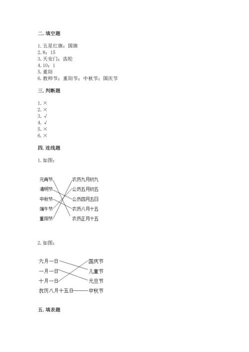 部编版二年级上册道德与法治《期中测试卷》及答案（易错题）.docx