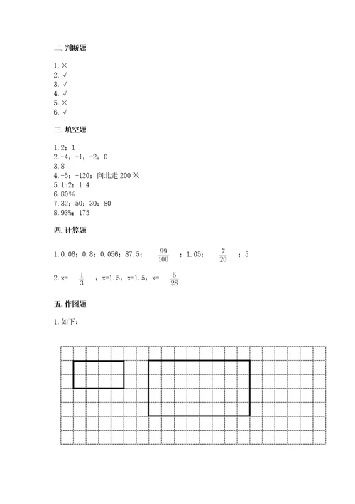 小学数学六年级下册期末测试卷及完整答案精品