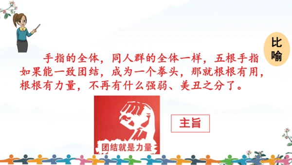 22 手指 课件