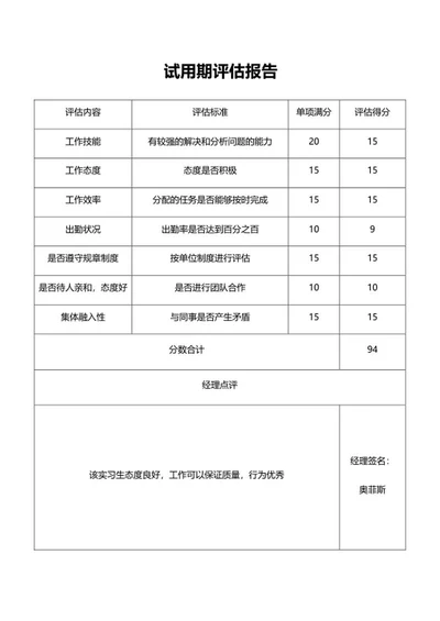 员工试用期评估报告word模板