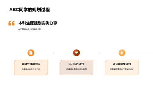 构筑本科之旅