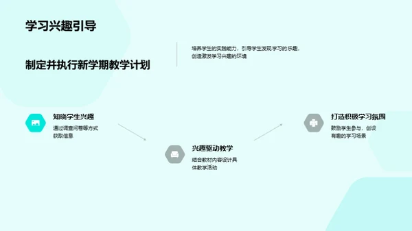 教育新理念新实践