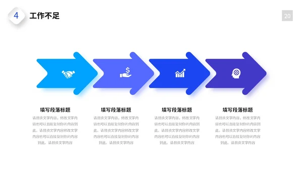 日出励志风销售工作总结商业项目汇报PPT