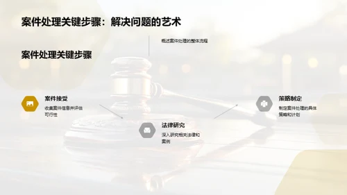 卓效法律团队建设