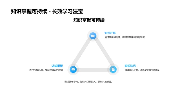 教学模式新探路