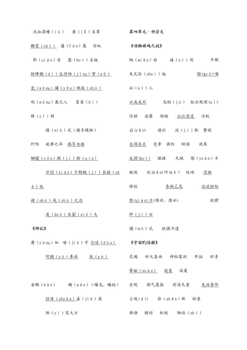 2023年单招考试备考资料之字音字形整理.docx