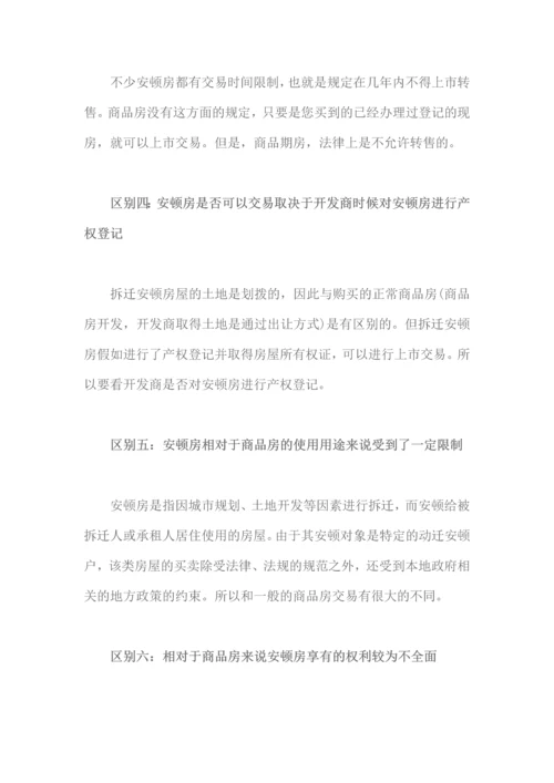 安置房买卖合同需要公证吗.docx