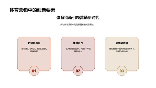 春节体育营销新探