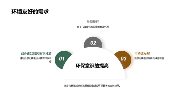 掌握未来：数字化铸造机械