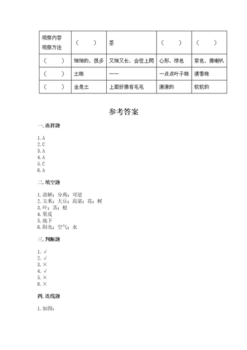 教科版科学一年级上册第一单元《植物》测试卷含答案（达标题）