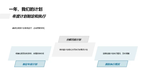 乐学社团展望