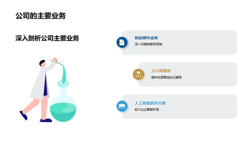 公司全景洞察解析