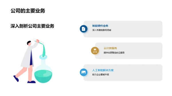 公司全景洞察解析