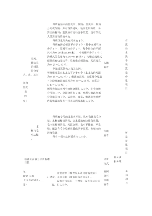 托育机构卫生评价标准及打分细则.docx