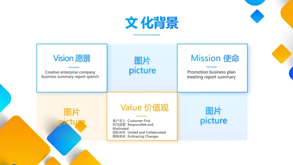 大气创意公司产品介绍宣传图片展示PPT动态