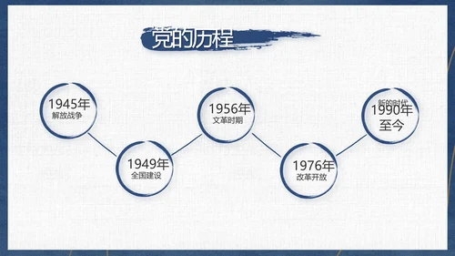 党员干部廉洁教育工作总结计划动态PPT模板