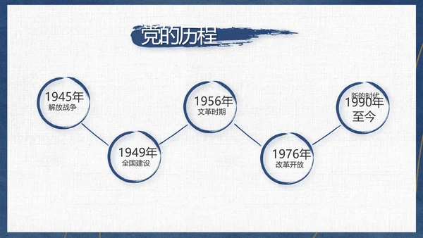 党员干部廉洁教育工作总结计划动态PPT模板