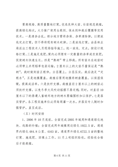 县城周绿化和绿色通道建设工作会讲话.docx