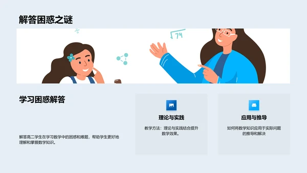 高二数学学习解读PPT模板