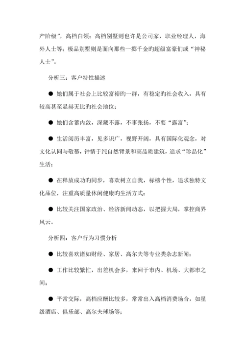 楼盘专项项目市场调研综合报告.docx