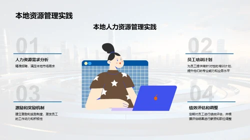 人力资源，赋能企业