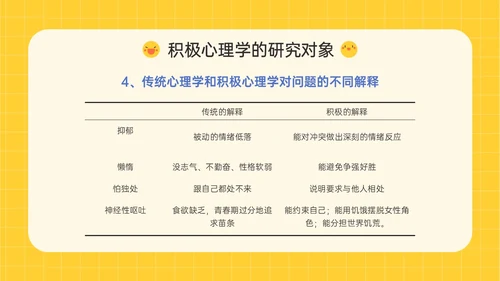 黄色插画卡通风格积极心理学主题班会PPT课件