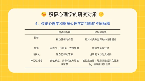 黄色插画卡通风格积极心理学主题班会PPT课件