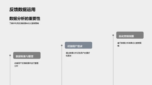 圣诞节营销新策略