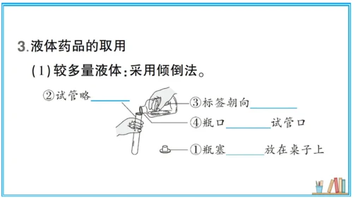 【同步默记本】人教版化学九上 第一单元 走进化学世界（课件版）