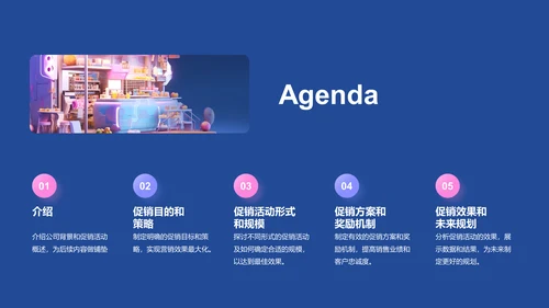 蓝紫色3D创意酷炫电商活动营销策划PPT模板