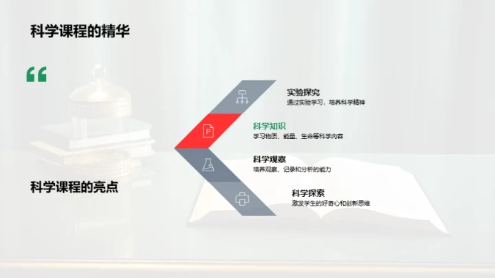 探索三年级学习生活