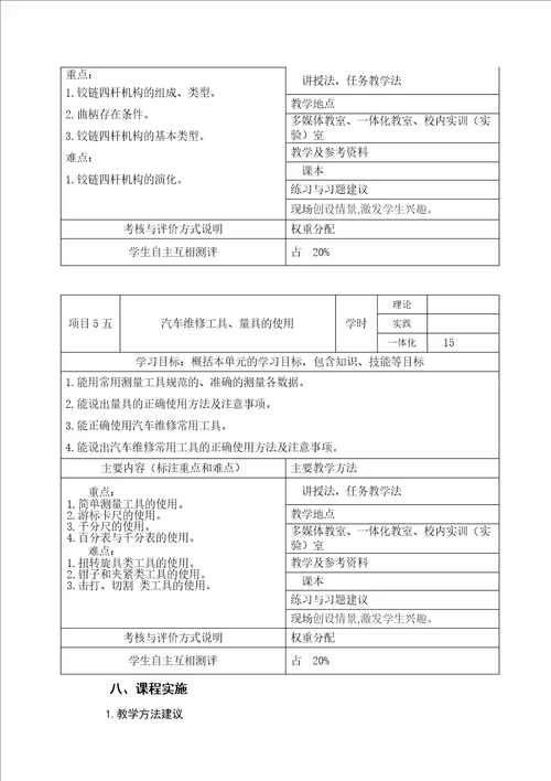 汽车机械基础课程标准