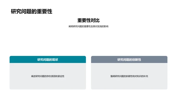 管理学开题报告